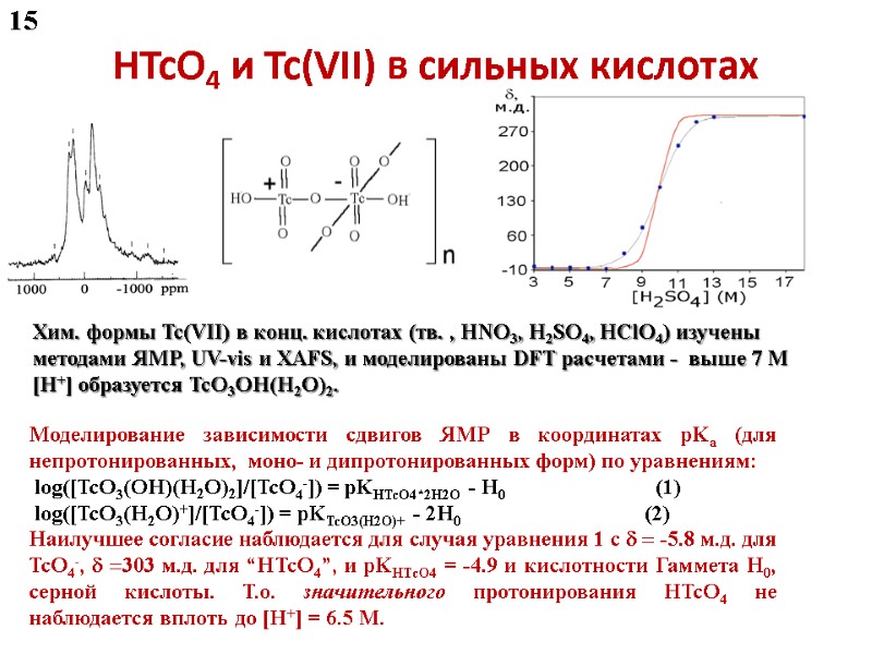 HTcO4 и Tc(VII) в сильных кислотах Хим. формы Tc(VII) в конц. кислотах (тв. ,